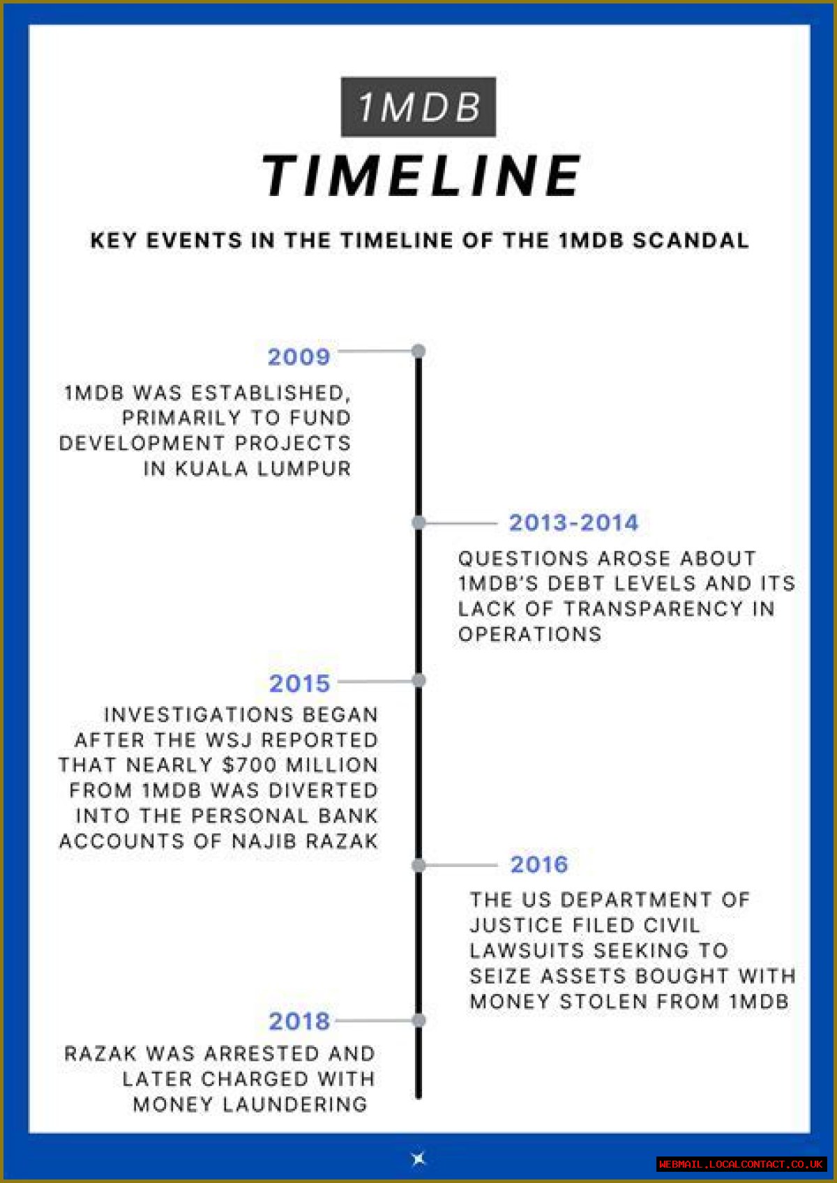 Uncovering The Secrets Behind Breckie Leaks