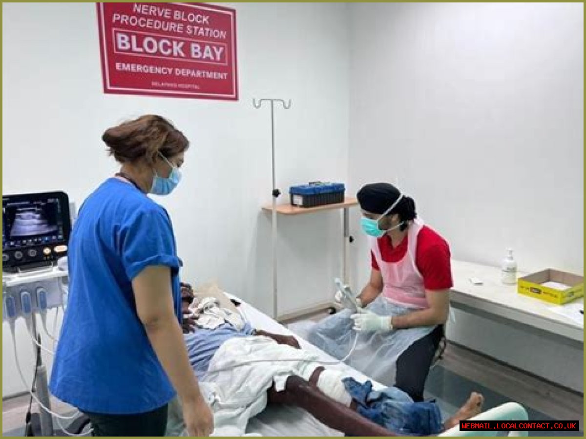 When Emergency Services Are Halted: The Impact Of Cop Blocks In The Emergency Room